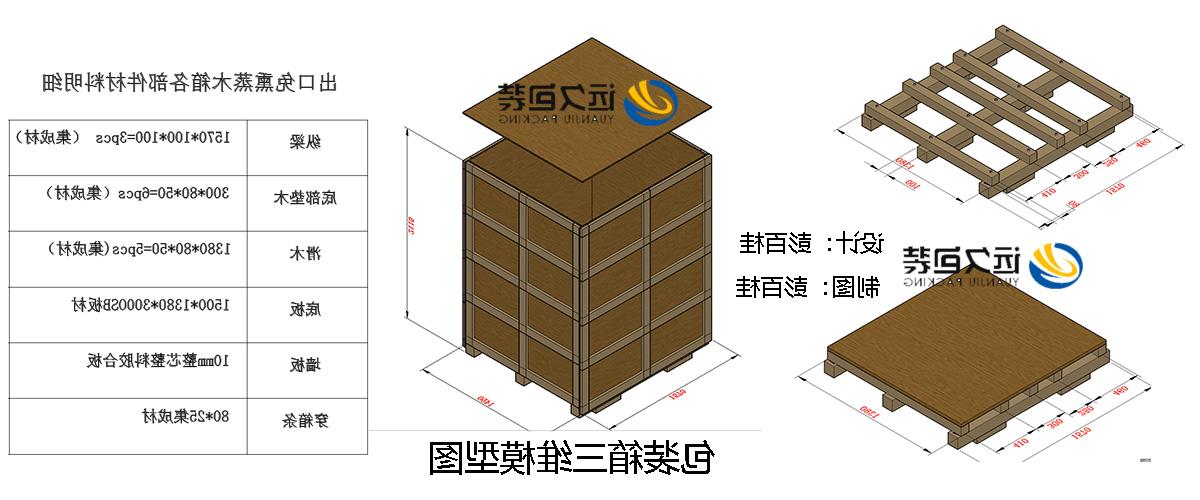 <a href='http://mkj.klifr.com'>买球平台</a>的设计需要考虑流通环境和经济性